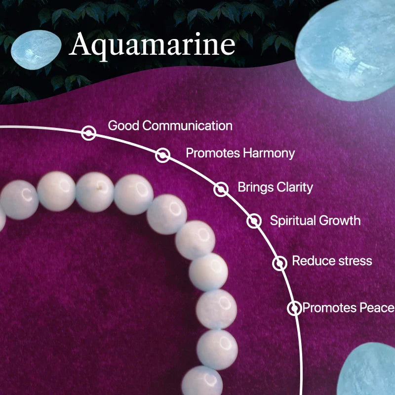 Aquamarine Bracelet - Clarity & Confidence