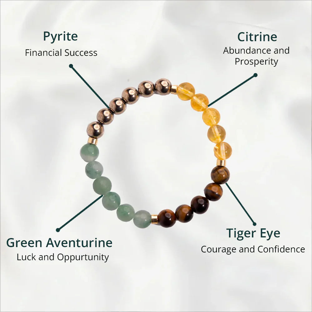 Money Magnet Bracelet - THE POWER QUARTET