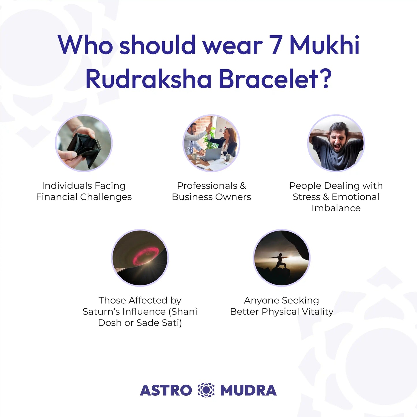 7 Mukhi Rudraksha Bracelet - Sacred Wealth & Success Magnet