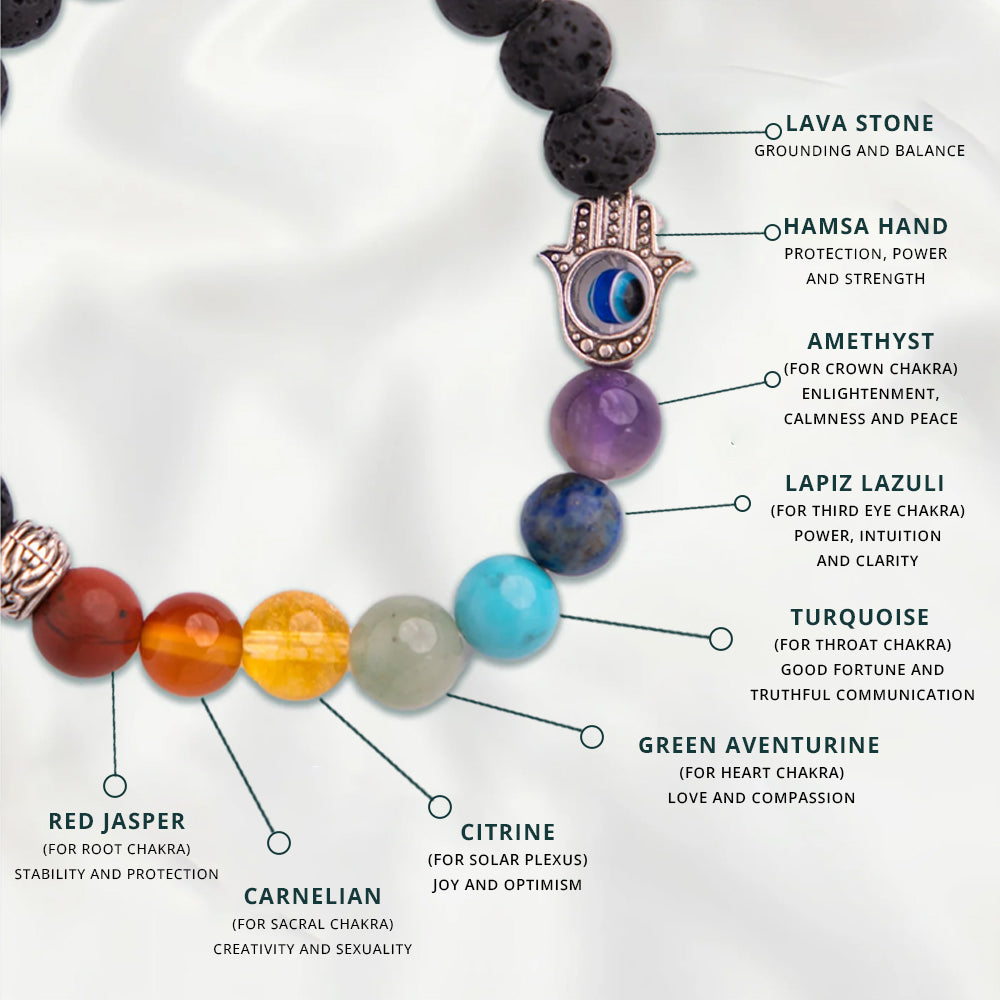 7 Chakra with Lava Stone Bracelet - Complete Energy Alignment