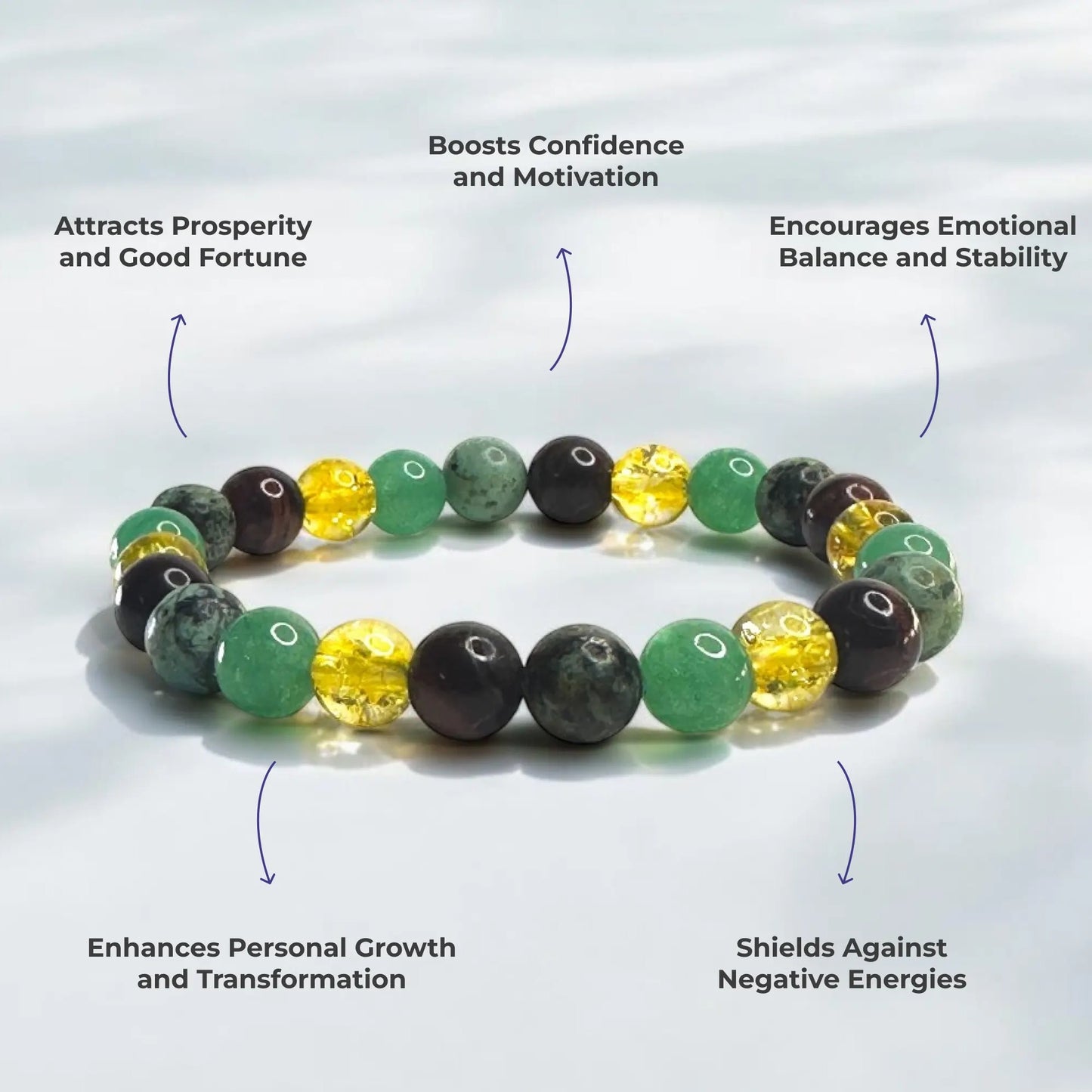 Ultimate Lucky Charm Bracelet - 4 Fortune Stones