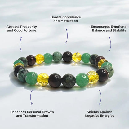 Ultimate Lucky Charm Bracelet - 4 Fortune Stones