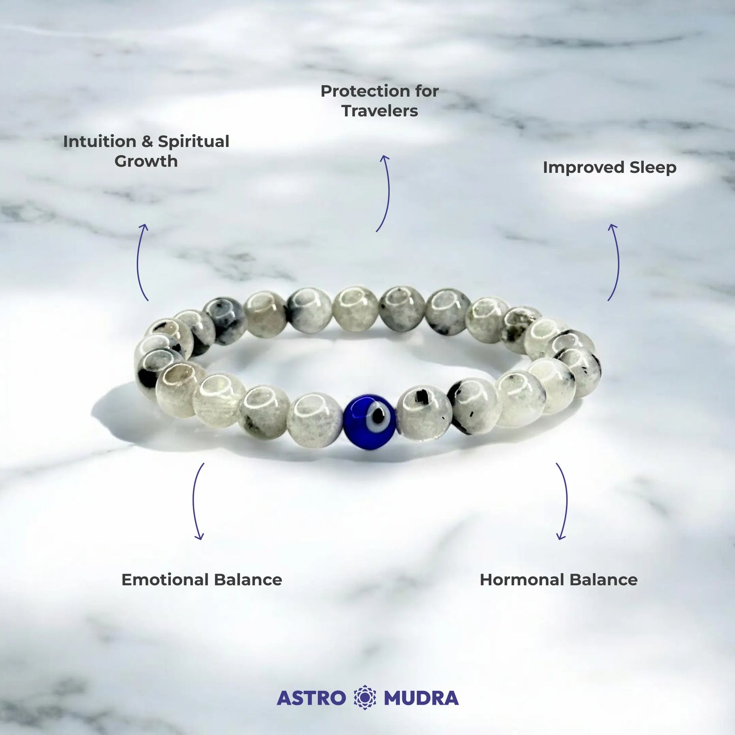 Authentic Moonstone Bracelet - Embrace Your Divine Feminine Power
