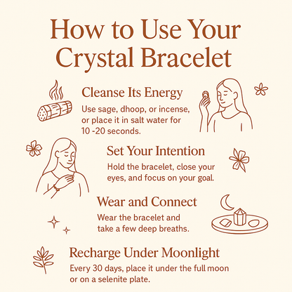 7 Chakra with Lava Stone Bracelet - Complete Energy Alignment