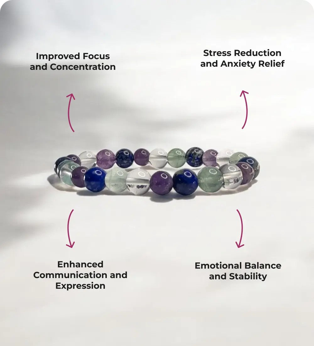 Student Success Bracelet - Your Academic Excellence Companion